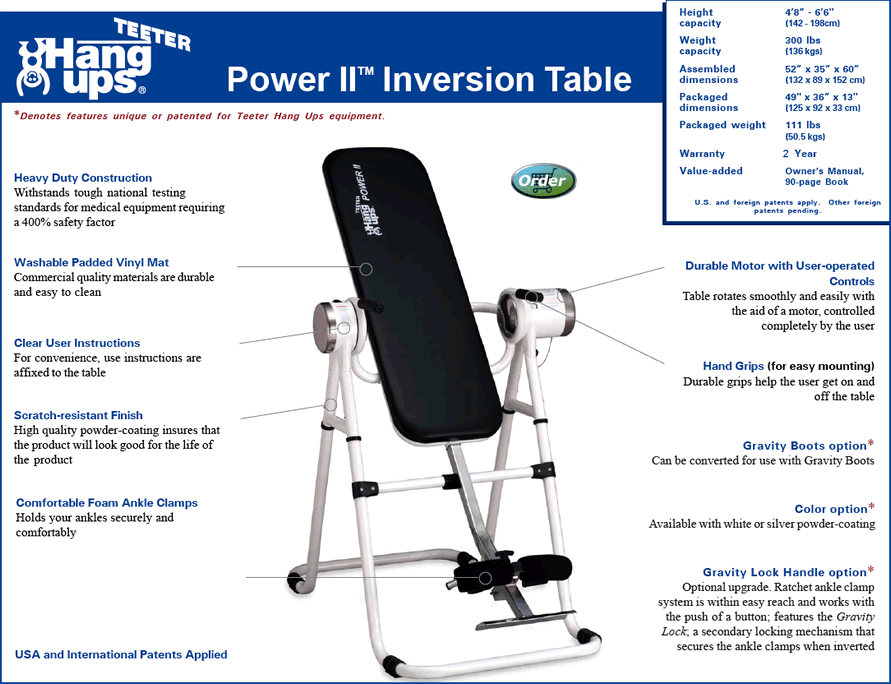 Power 2 Inversion Table