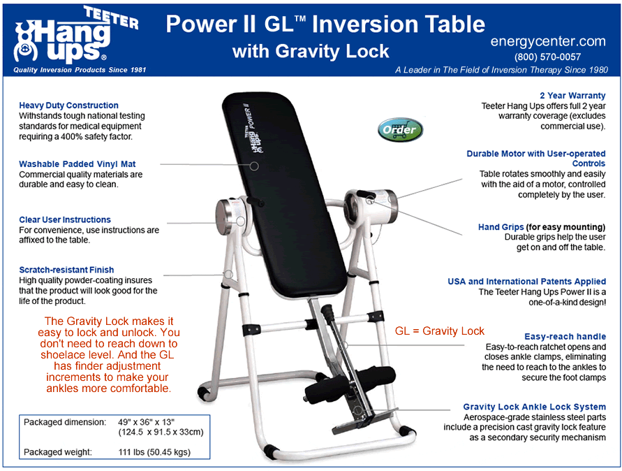 Power 2 GL Inversion Table